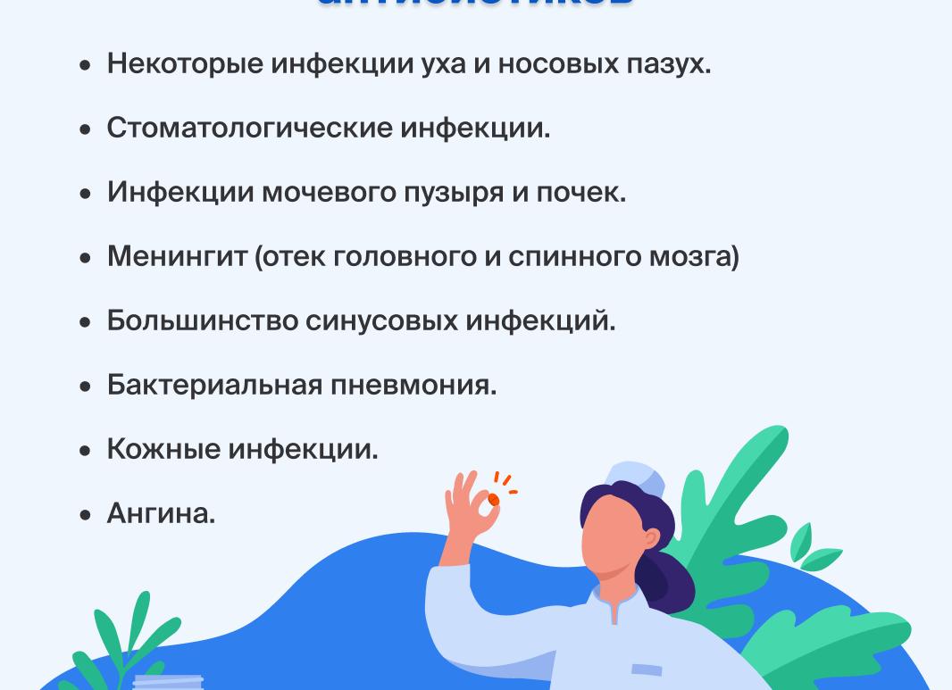 Показания к применению Клацида, нежелательные реакции и противопоказания