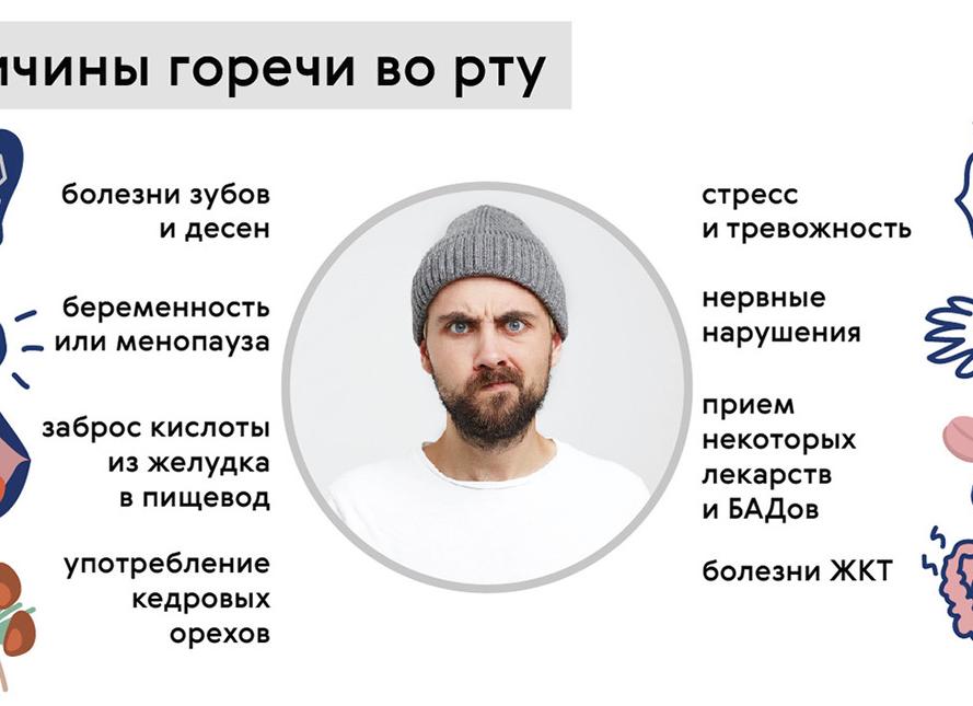 Горечь во рту после антибиотиков: причины и что делать