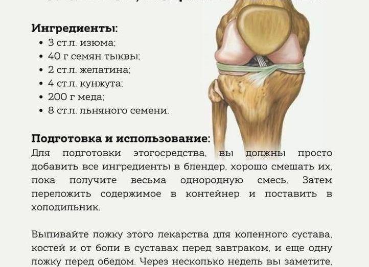 Все про лечение боли в суставах рук
