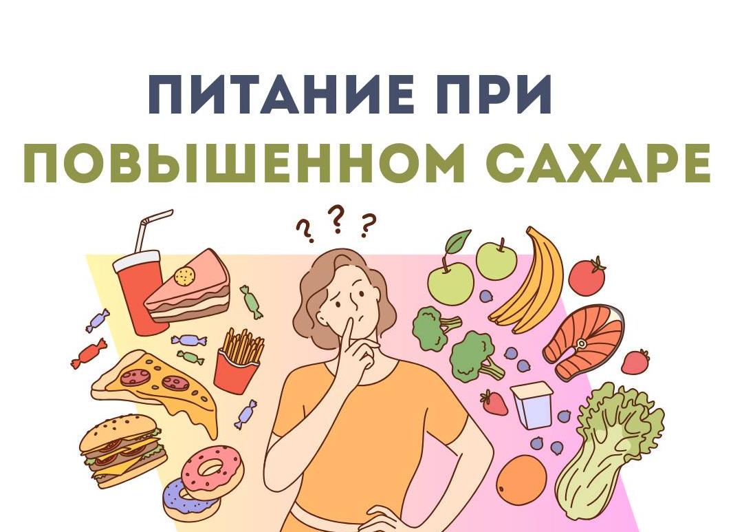Какая необходима диета при повышенном сахаре в крови и правильное меню питания?