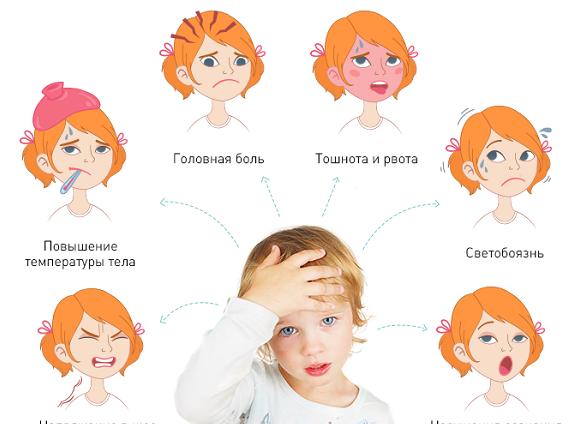Причины, симптомы, лечение и последствия менингоэнцефалита