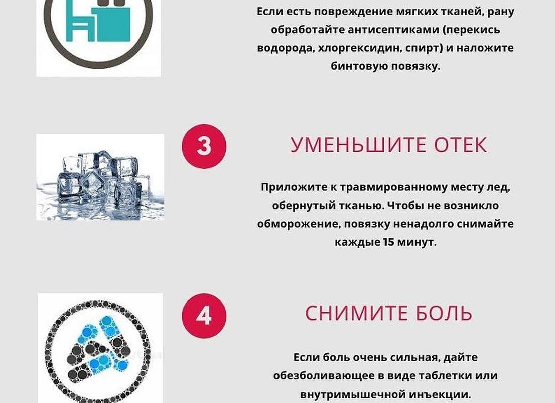 Что делать, если случился вывих сустава пальца на руке?