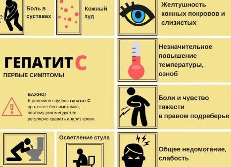 Хронический вирусный гепатит С: симптомы и лечение