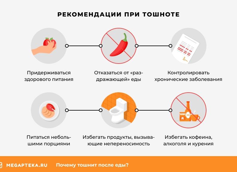 Почему тошнит после еды и как с этим бороться?