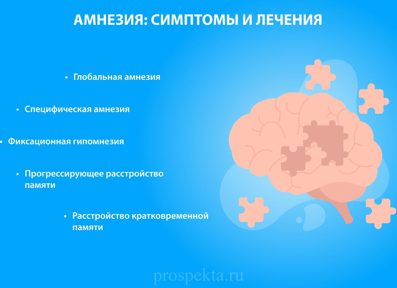 Что такое гипомнезия: причины, симптомы и лечение сбоя в памяти