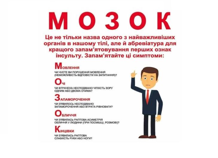 Профилактика, лечение и восстановление после микроинсульта