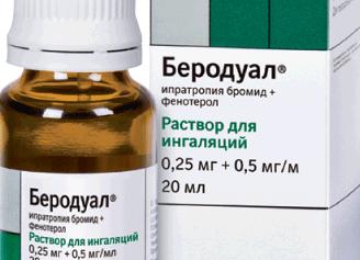 Беродуал для ингаляций – инструкция по применению для ребенка и взрослого, состав и цена