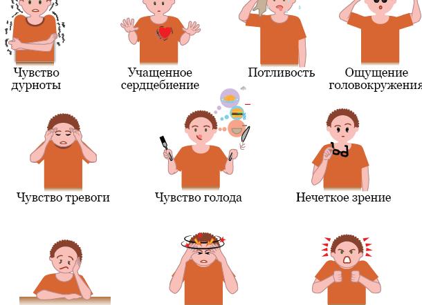 Почему высокий показатель СОЭ в крови и что это значит?