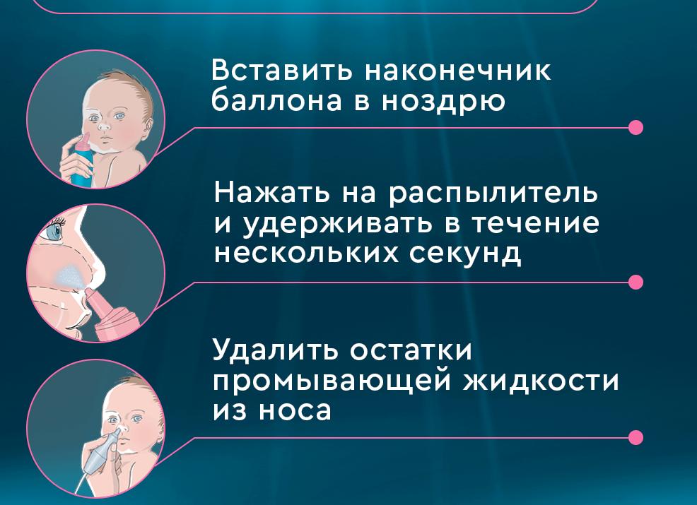 Инструкция по применению Аквалор беби — показания, состав и дозировка