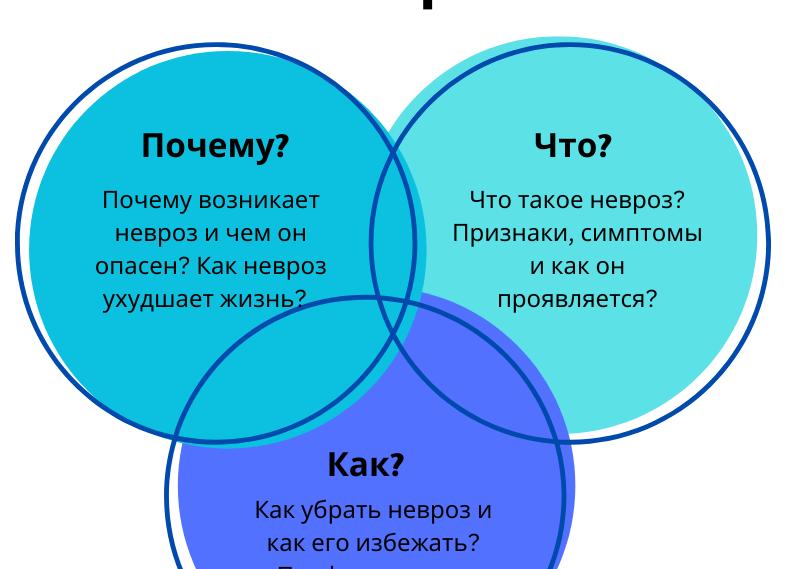 Что такое неврастения: все про лечение нервного истощения
