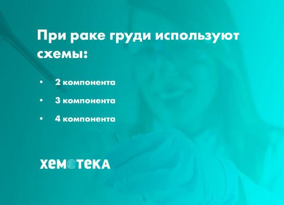 Химиотерапия при раке молочной железы