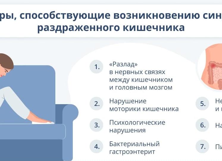 Лечение синдрома раздраженного кишечника народными средствами: основные аспекты терапии нетрадиционными методами