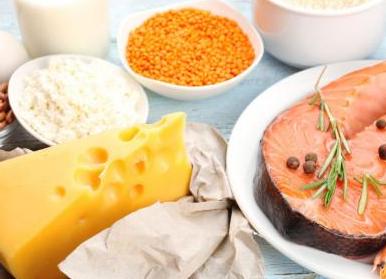 Диета при остеопорозе у женщин — разрешенные и запрещенные продукты