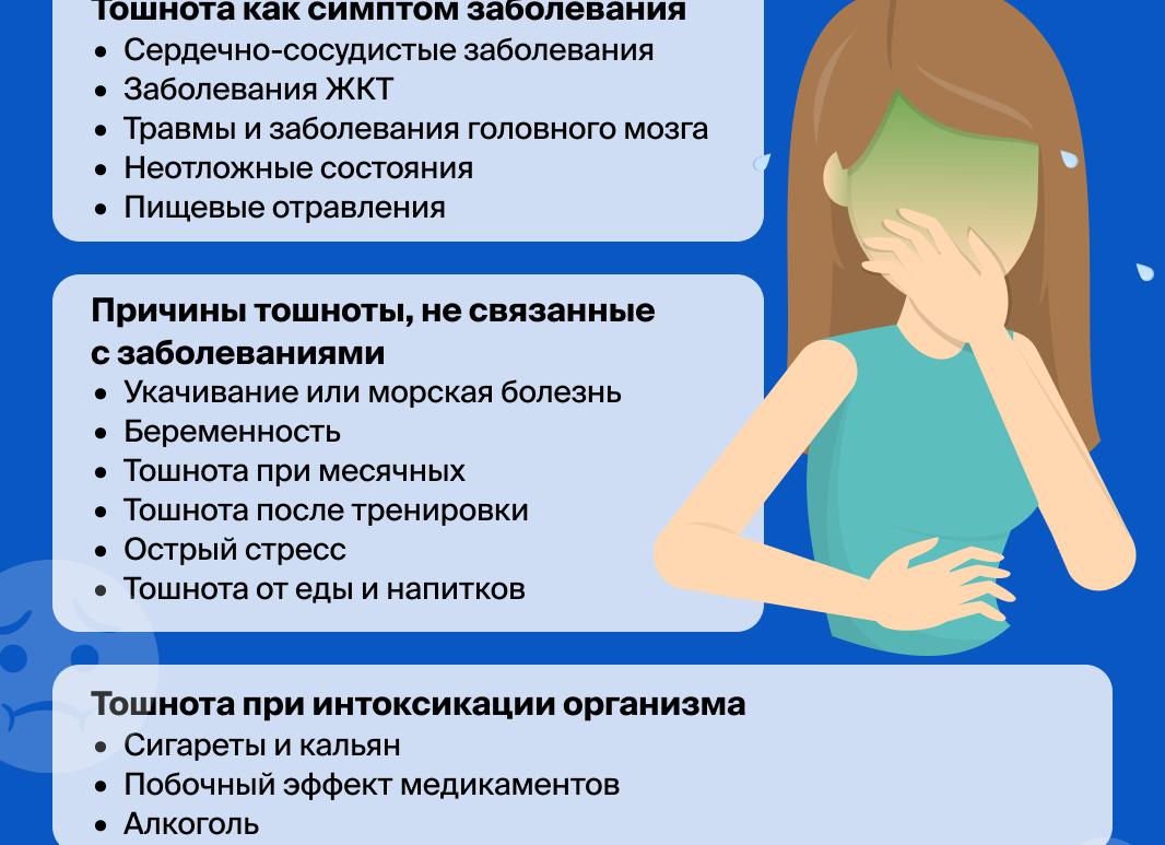 Все о рвоте при месячных – причины возникновения и что делать